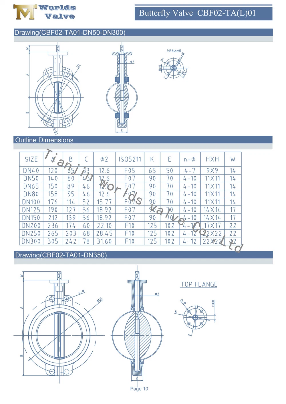 PTFE Seated Lugged Butterfly Valve with on-off Pneumatic Actuator Gearbox